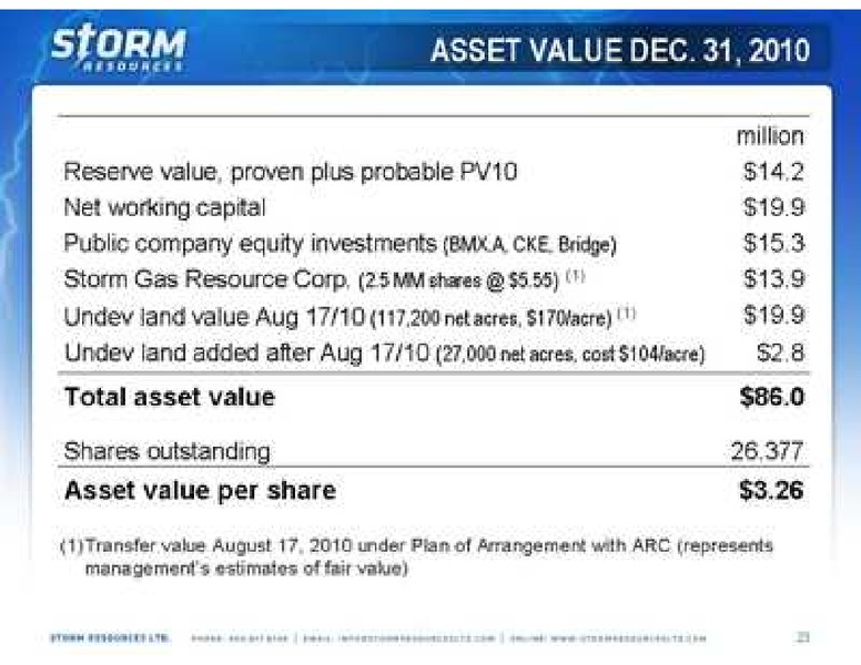 SEPTEMBER 2011 OPERATIONS UPDATE – Storm Resources Ltd. – slide 23