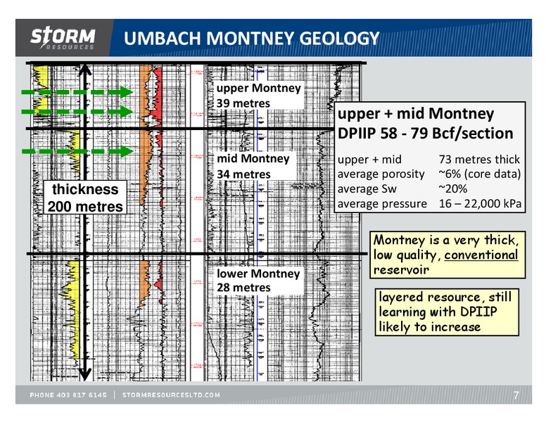 November 2014 Update – Storm Resources Ltd. – slide 7