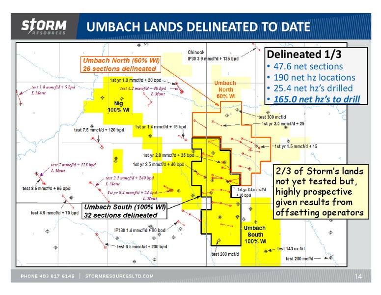 November 2014 Update – Storm Resources Ltd. – slide 14