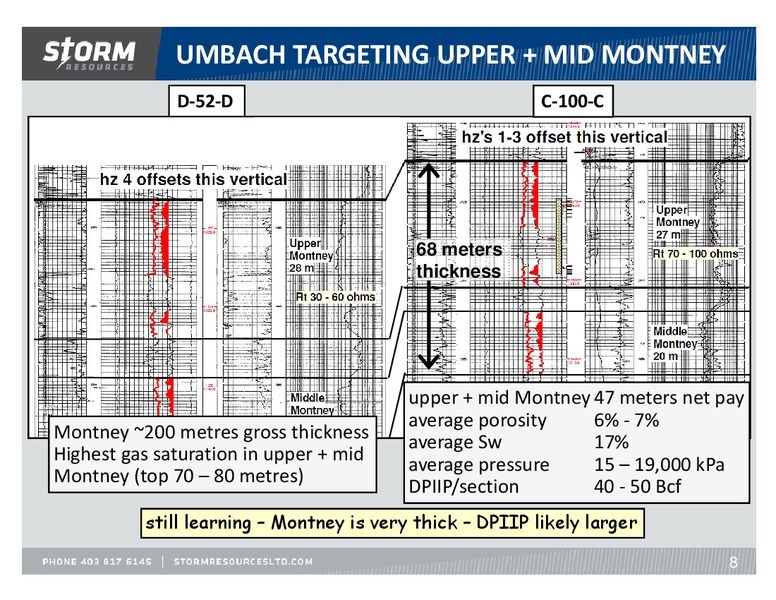 FIRSTENERGY SOCIETE GENERALE ANNUAL ENERGYGROWTH CONFERENCE – Storm Resources Ltd. – slide 8