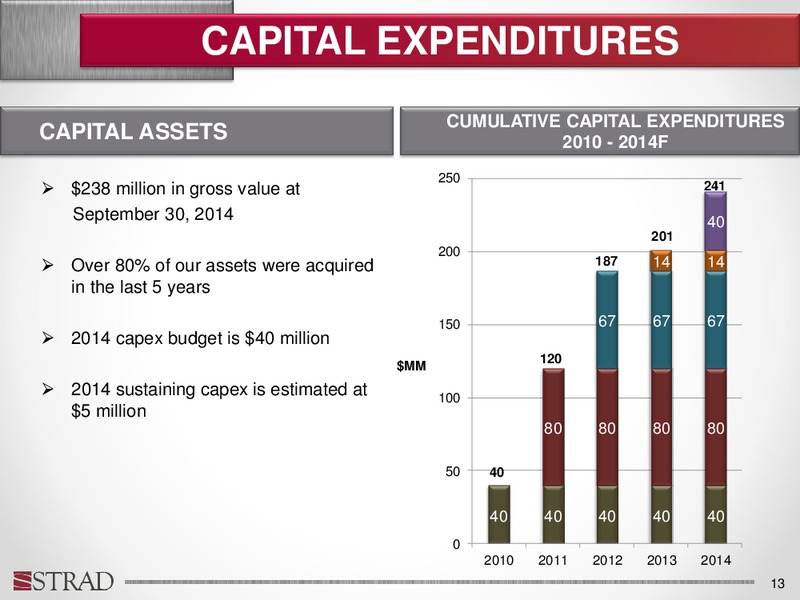 JANUARY 2015 INVESTOR UPDATE – Strad Energy Services – slide 12