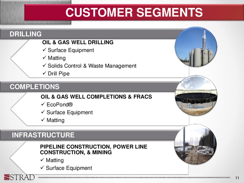 INVESTOR UPDATE – Strad Energy Services – slide 10