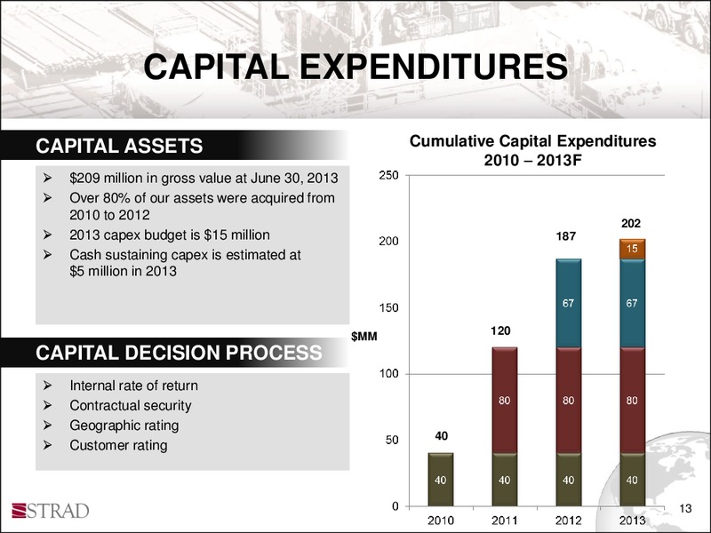 SEPTEMBER 2013 INVESTOR PRESENTATION – Strad Energy Services – slide 12