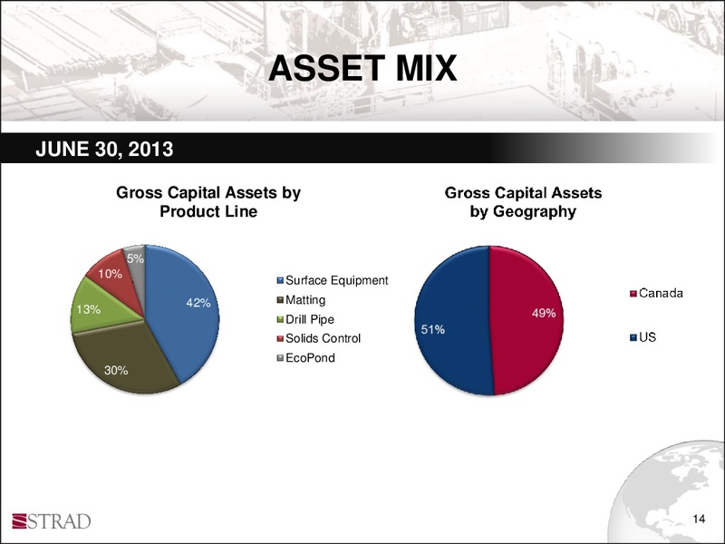 SEPTEMBER 2013 INVESTOR PRESENTATION – Strad Energy Services – slide 13