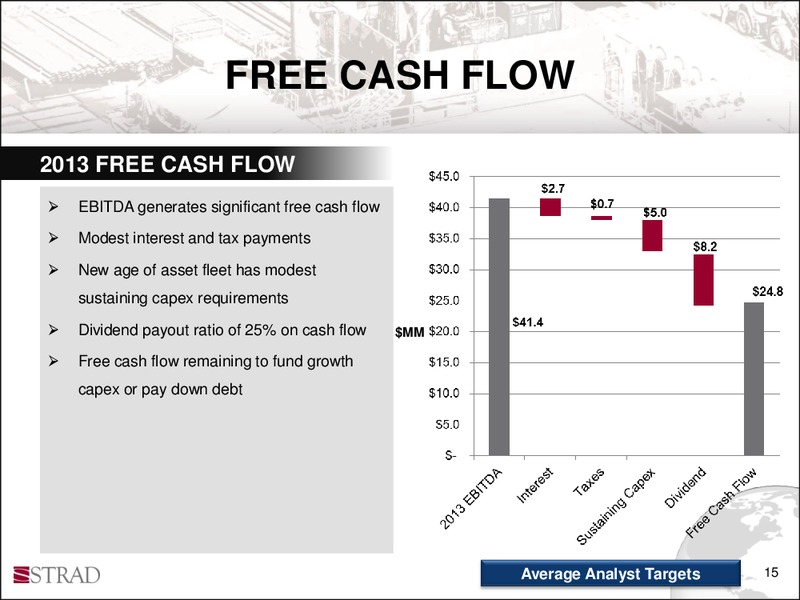 SEPTEMBER 2013 INVESTOR PRESENTATION – Strad Energy Services – slide 14