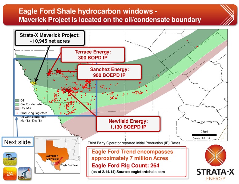 UPDATE ON KEY USA PROJECTS – Strata-X Ltd – slide 23