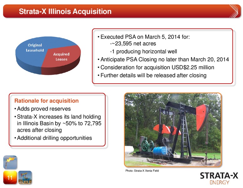 ASX Spotlight Conference – Strata-X Ltd – slide 10