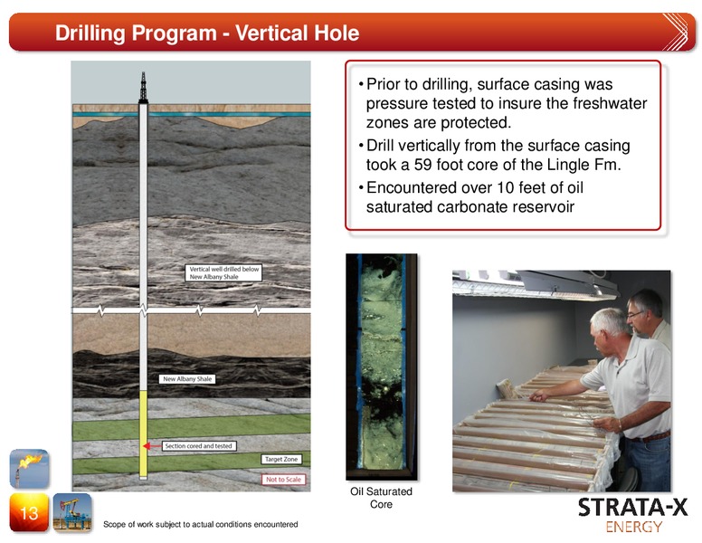 ASX Spotlight Conference – Strata-X Ltd – slide 12