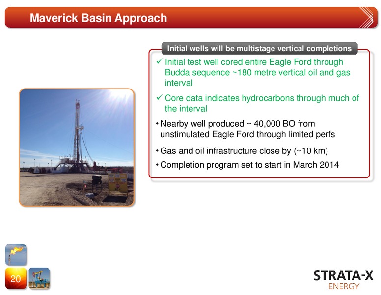 ASX Spotlight Conference – Strata-X Ltd – slide 19