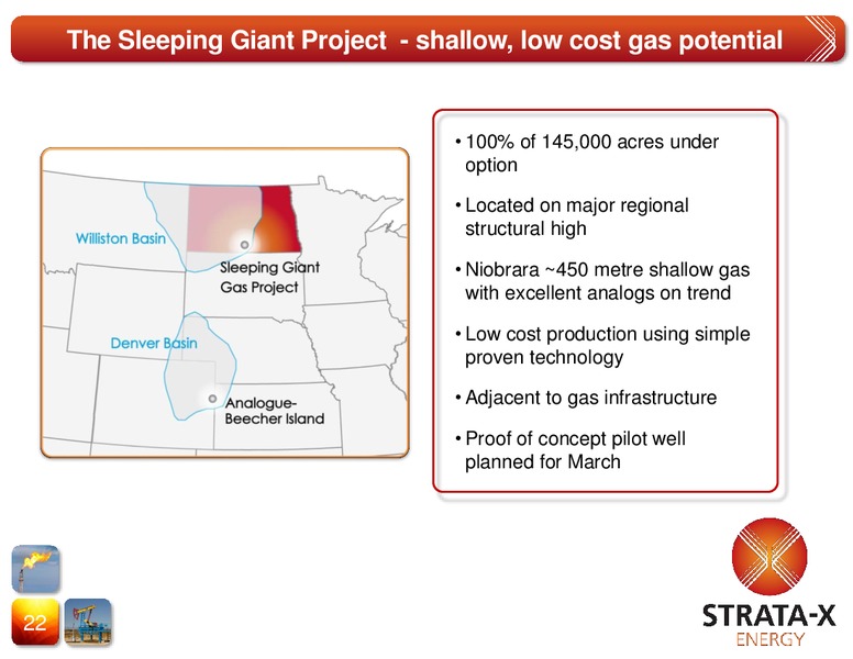 ASX Spotlight Conference – Strata-X Ltd – slide 21