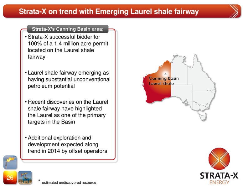 ASX Spotlight Conference – Strata-X Ltd – slide 25