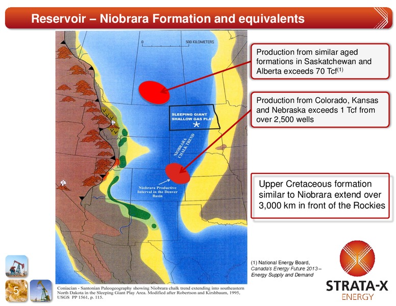 Sleeping Giant Gas Project Primer – Strata-X Ltd – slide 4