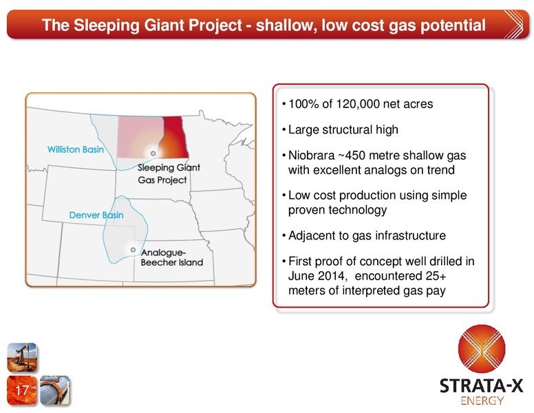 Corporate Presentation – Strata-X Ltd – slide 16