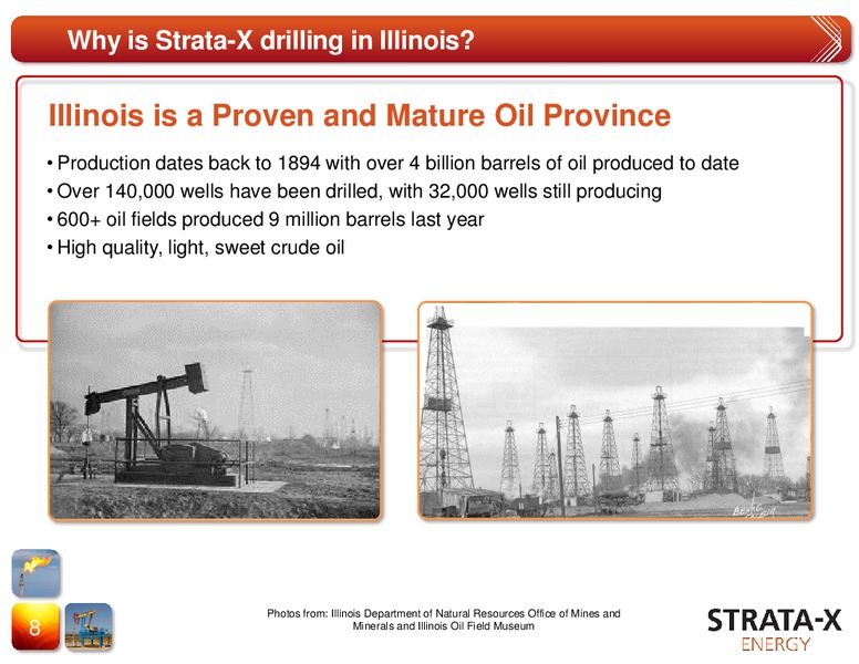 CORPORATE PRESENTATION – Strata-X Ltd – slide 7