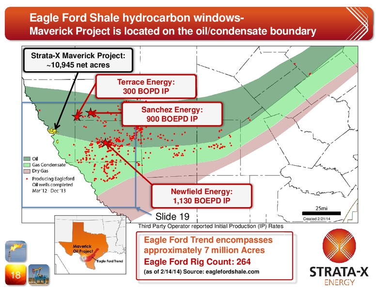 CORPORATE PRESENTATION – Strata-X Ltd – slide 17