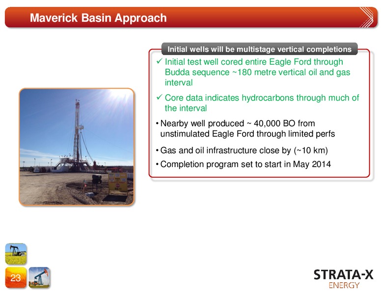 Corporate Presentation – Strata-X Ltd – slide 22