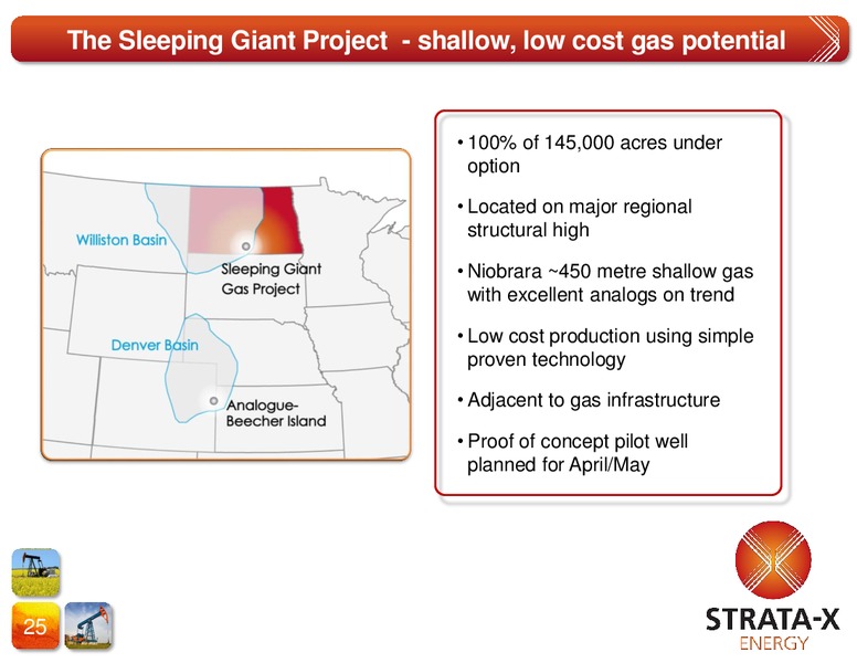 Corporate Presentation – Strata-X Ltd – slide 24
