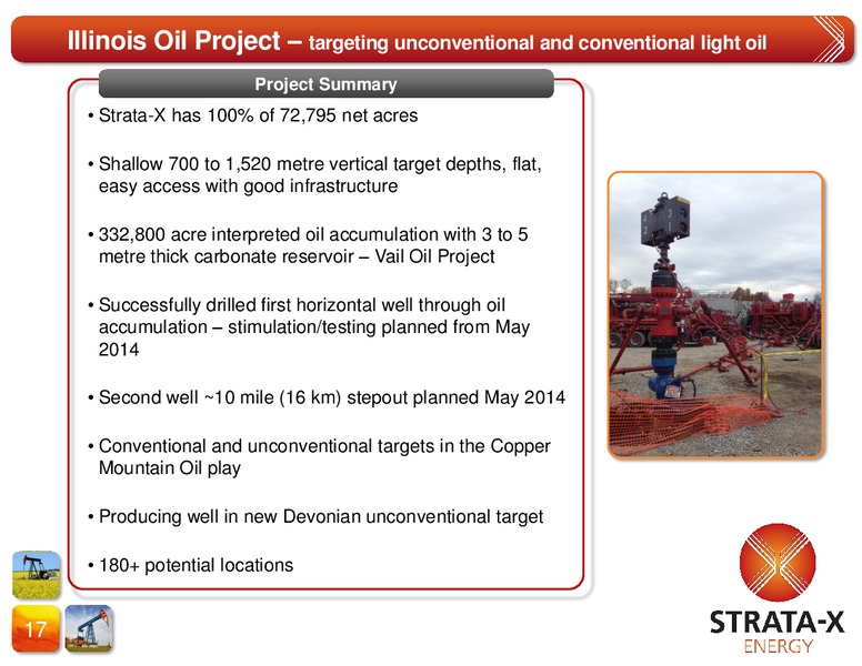 Corporate Presentation April 2014 – Strata-X Ltd – slide 16