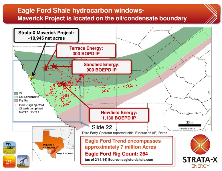 Corporate Presentation April 2014 – Strata-X Ltd – slide 20