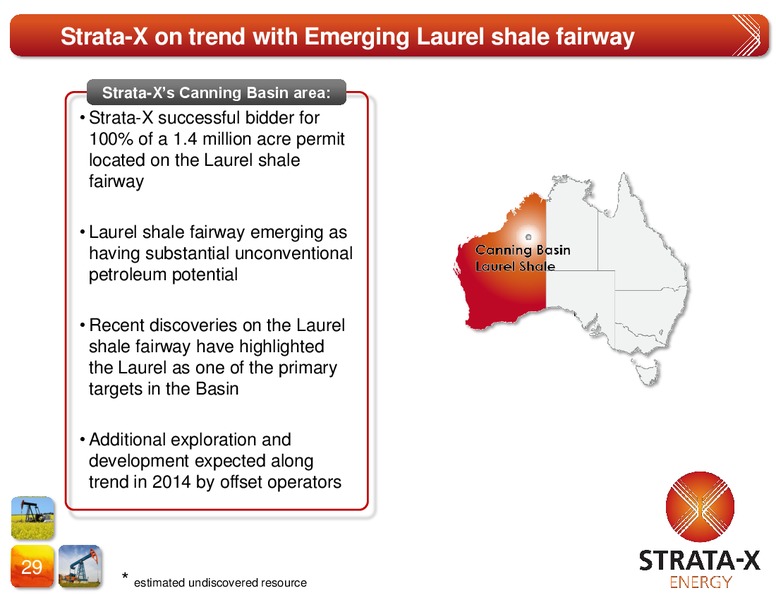 Corporate Presentation April 2014 – Strata-X Ltd – slide 28