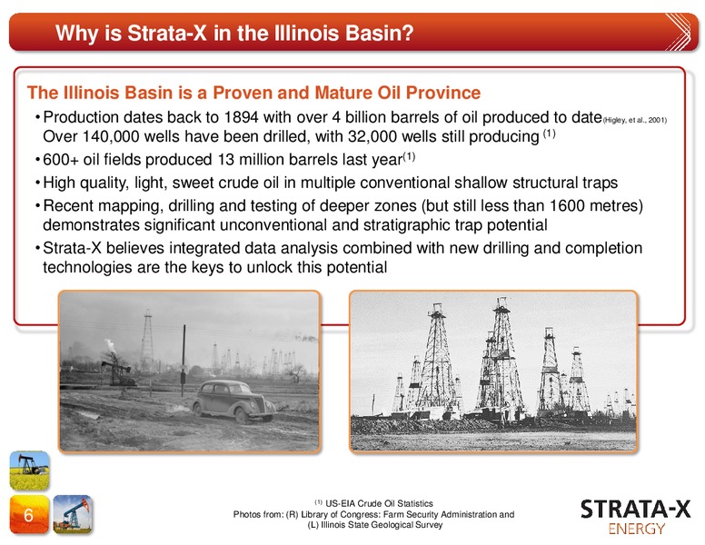 Update on Key USA Projects – Strata-X Ltd – slide 5