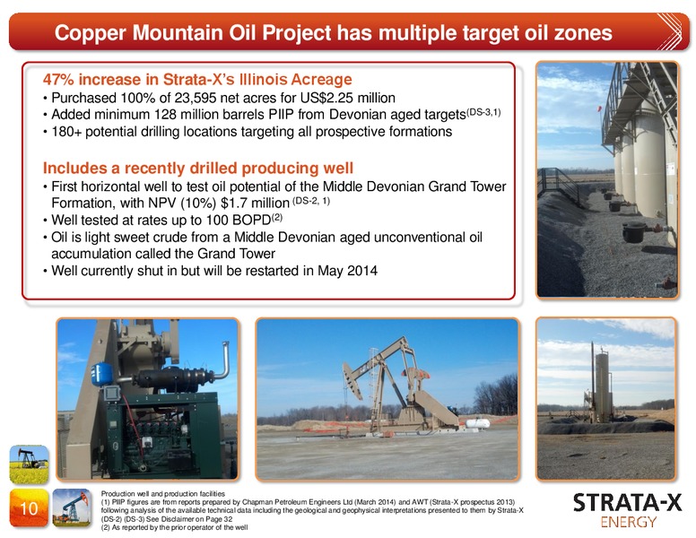 Update on Key USA Projects – Strata-X Ltd – slide 9
