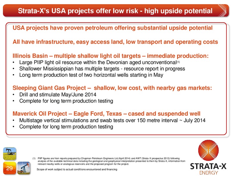 Update on Key USA Projects – Strata-X Ltd – slide 28