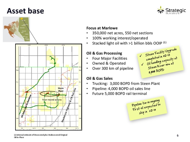 ENERCOMS THE OIL & SERVICES CONFERENCE – Strategic Oil & Gas Ltd. – slide 5
