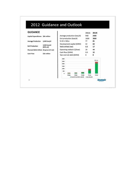 ENERCOMS THE OIL & SERVICES CONFERENCE – Strategic Oil & Gas Ltd. – slide 11