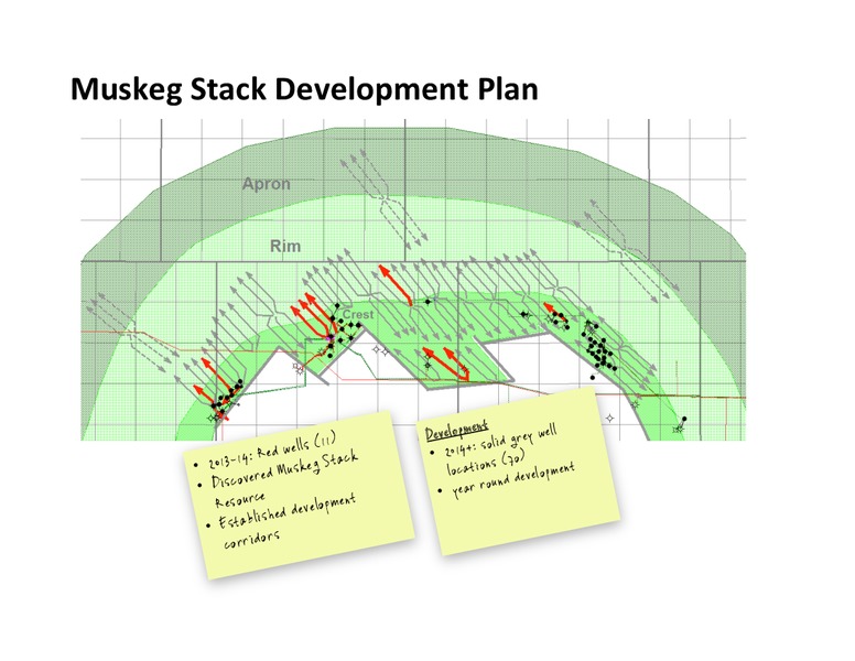 CORPORATE PRESENTATION – Strategic Oil & Gas Ltd. – slide 16
