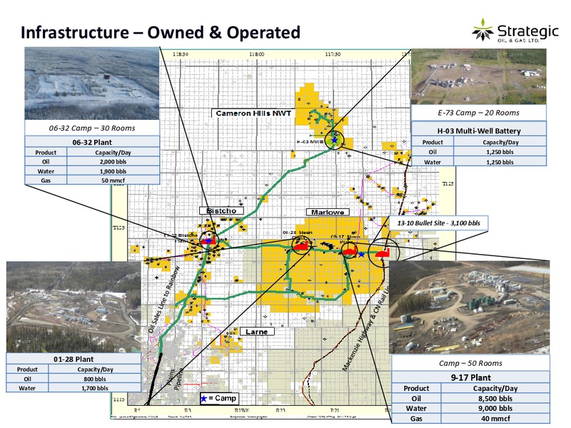 Corporate Presentation – Strategic Oil & Gas Ltd. – slide 5