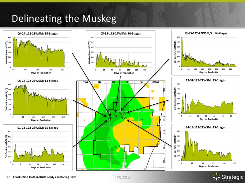 MAY 2015 ANNUAL GENERAL MEETING – Strategic Oil & Gas Ltd. – slide 11