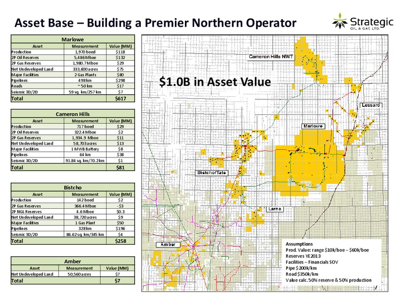 Building a Premier Northern Operator Corporate Presentation – Strategic Oil & Gas Ltd. – slide 6