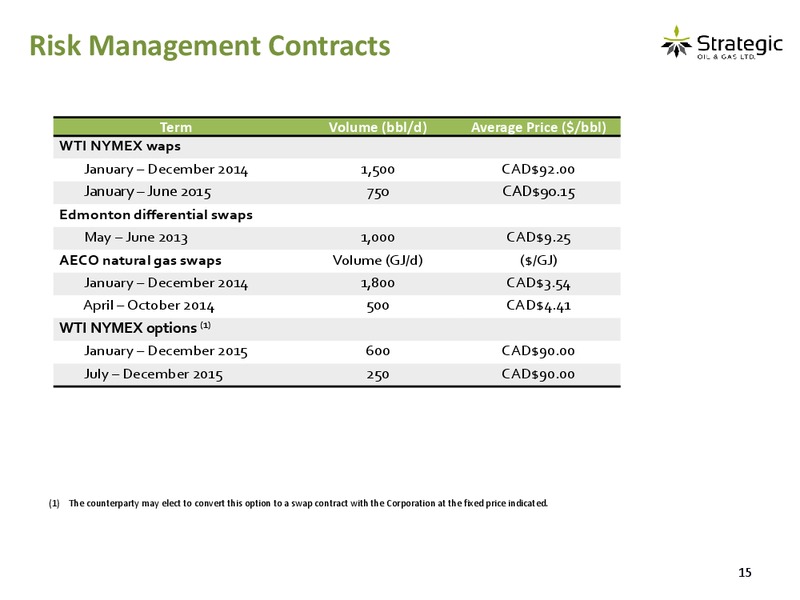 AUGUST 2014 CORPORATE PRESENTATION – Strategic Oil & Gas Ltd. – slide 14