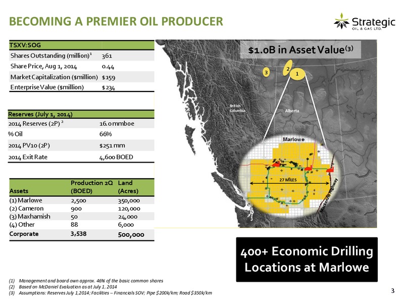 CORPORATE PRESENTATION – Strategic Oil & Gas Ltd. – slide 2