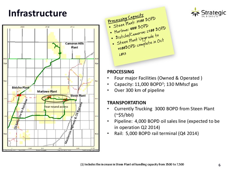 Corporate Presentation – Strategic Oil & Gas Ltd. – slide 5