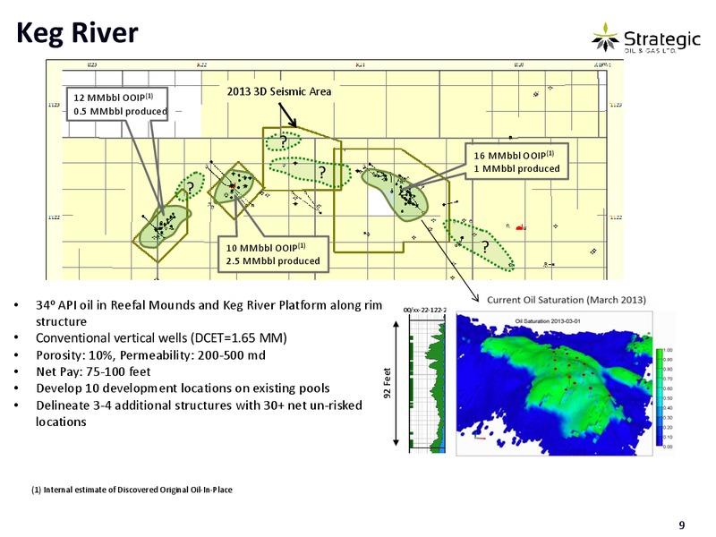 Corporate Presentation – Strategic Oil & Gas Ltd. – slide 8