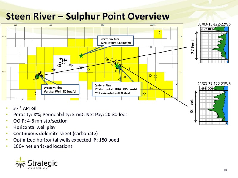 NOVEMBER 2012 INVESTOR PRESENTATION – Strategic Oil & Gas Ltd. – slide 9