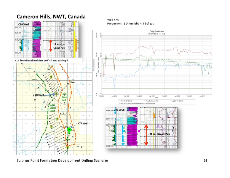 Corporate Presentation – Strategic Oil & Gas Ltd. – slide 23