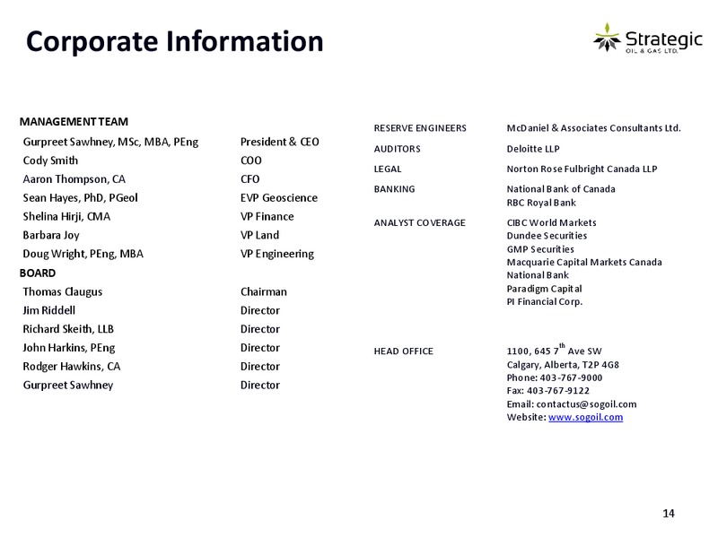 INVESTOR PRESENTATION – Strategic Oil & Gas Ltd. – slide 13