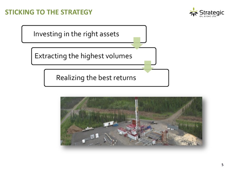 INVESTOR PRESENTATION – Strategic Oil & Gas Ltd. – slide 4