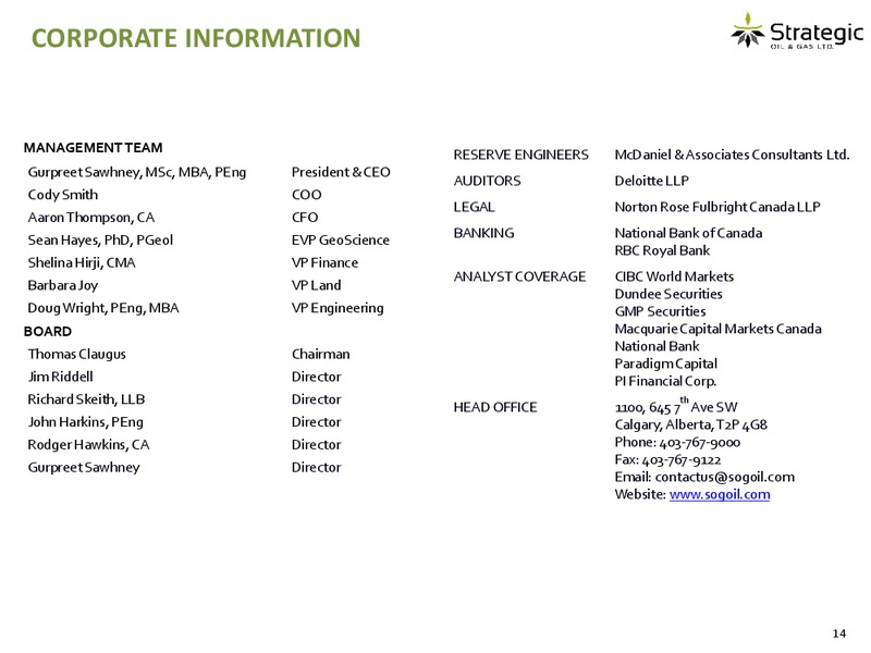 INVESTOR PRESENTATION – Strategic Oil & Gas Ltd. – slide 13