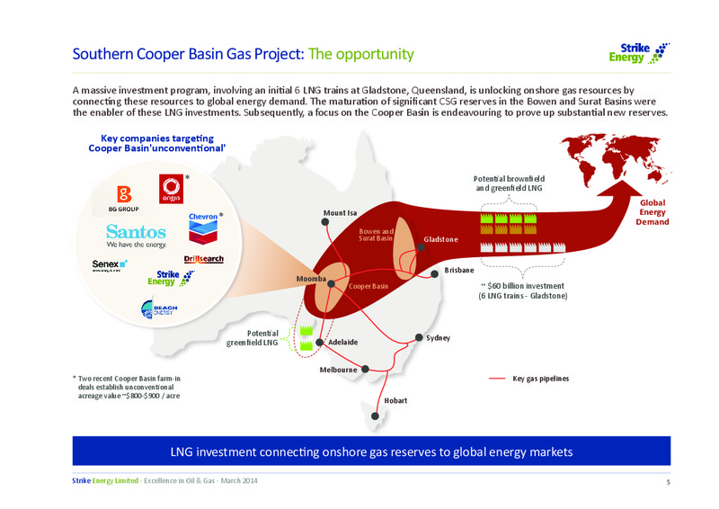 ASX Annoncement – Strike Energy Ltd – slide 5