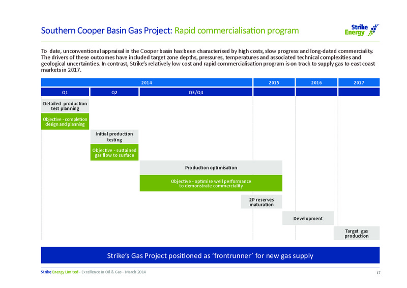 ASX Annoncement – Strike Energy Ltd – slide 17