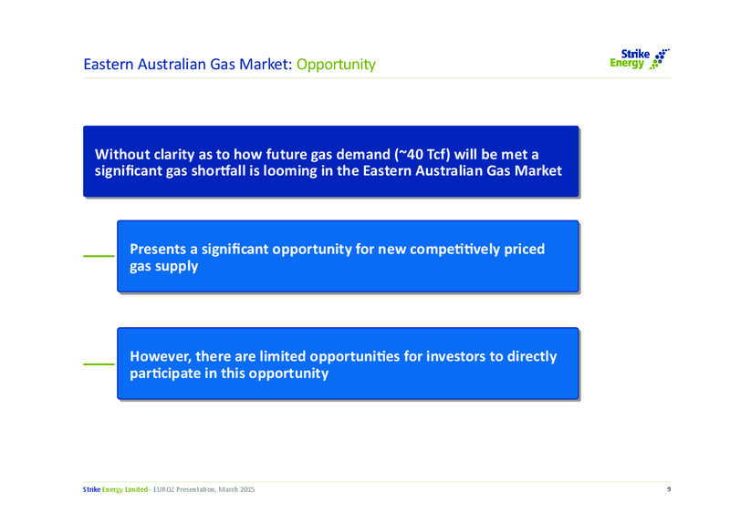 EUROZ SECURITIES INSTITUTIONAL CONFERENCE – Strike Energy Ltd – slide 9