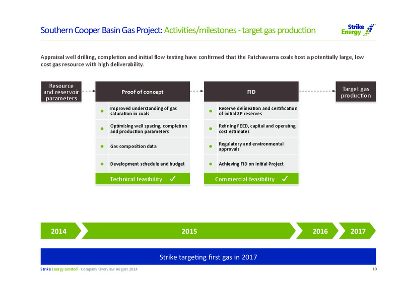 Royal International Convention Centre Brisbane – Strike Energy Ltd – slide 13
