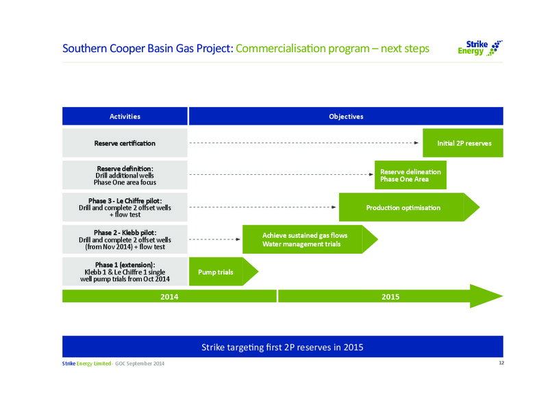 Good Oil Conference – Strike Energy Ltd – slide 12