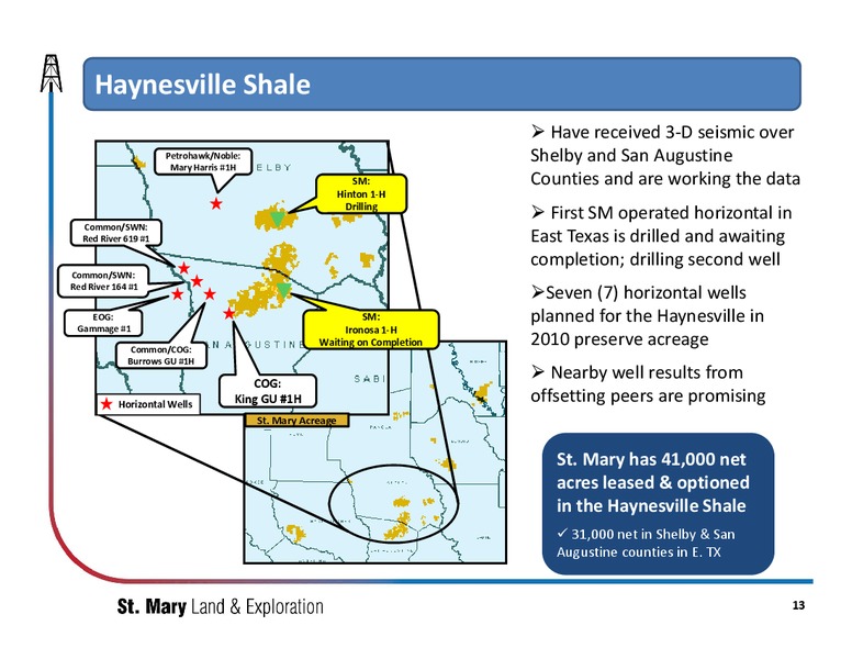 IPAA OGIS East – St Mary Land  Exploration Company – slide 12