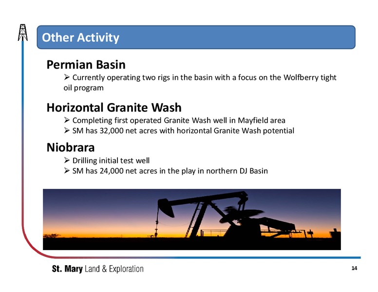 IPAA OGIS East – St Mary Land  Exploration Company – slide 13
