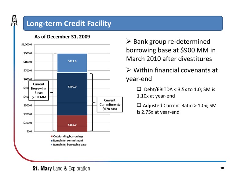 IPAA OGIS East – St Mary Land  Exploration Company – slide 17